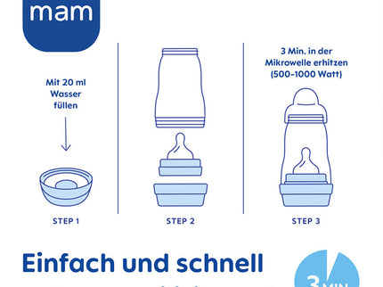 MAM Easy Start Anti-Colic matt 260 uni