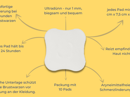 Hydrogel-Brustpads-10er-Pack - My Comfy Nest