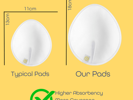 Waschbare Stilleinlagen für große Oberweiten (Größe DD+) -6er-Pack - My Comfy Nest